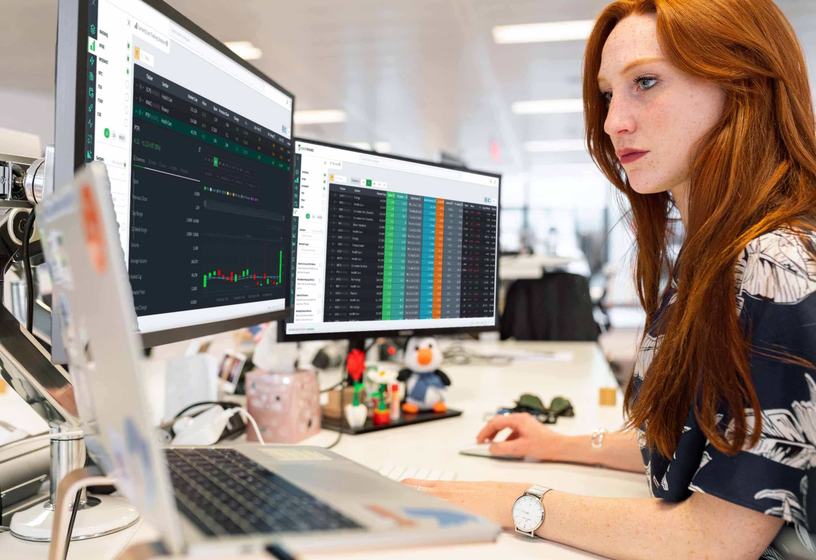 Valuable indicators for trading